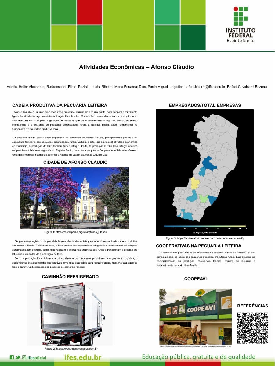 Capa do banner "Atividades Econômicas de Afonso Cláudio"