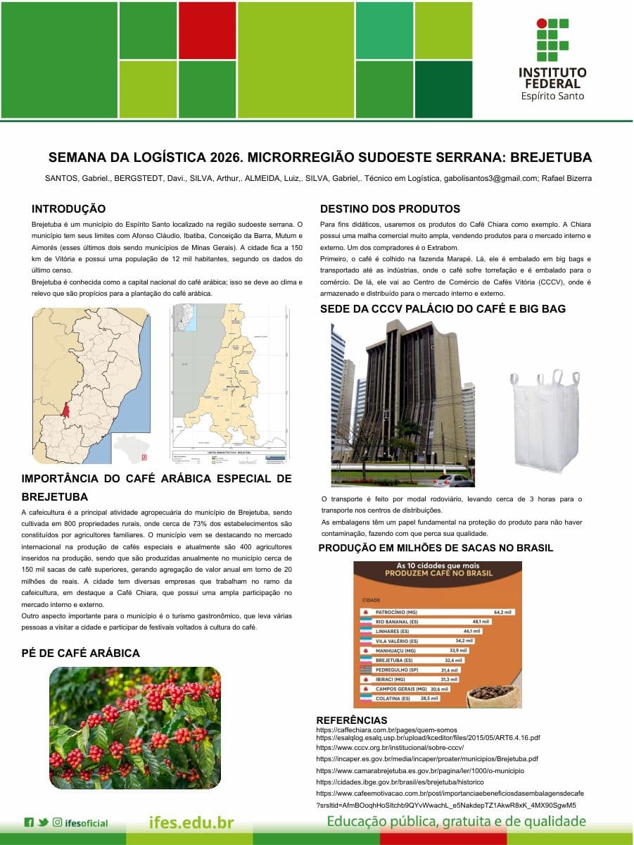 Capa do banner "Brejetuba: Capital do Café Arábica"