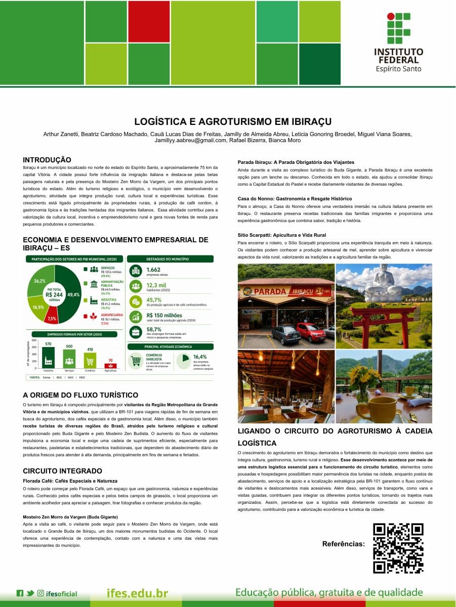 Capa do banner "Logística e Agroturismo em Ibiraçu"