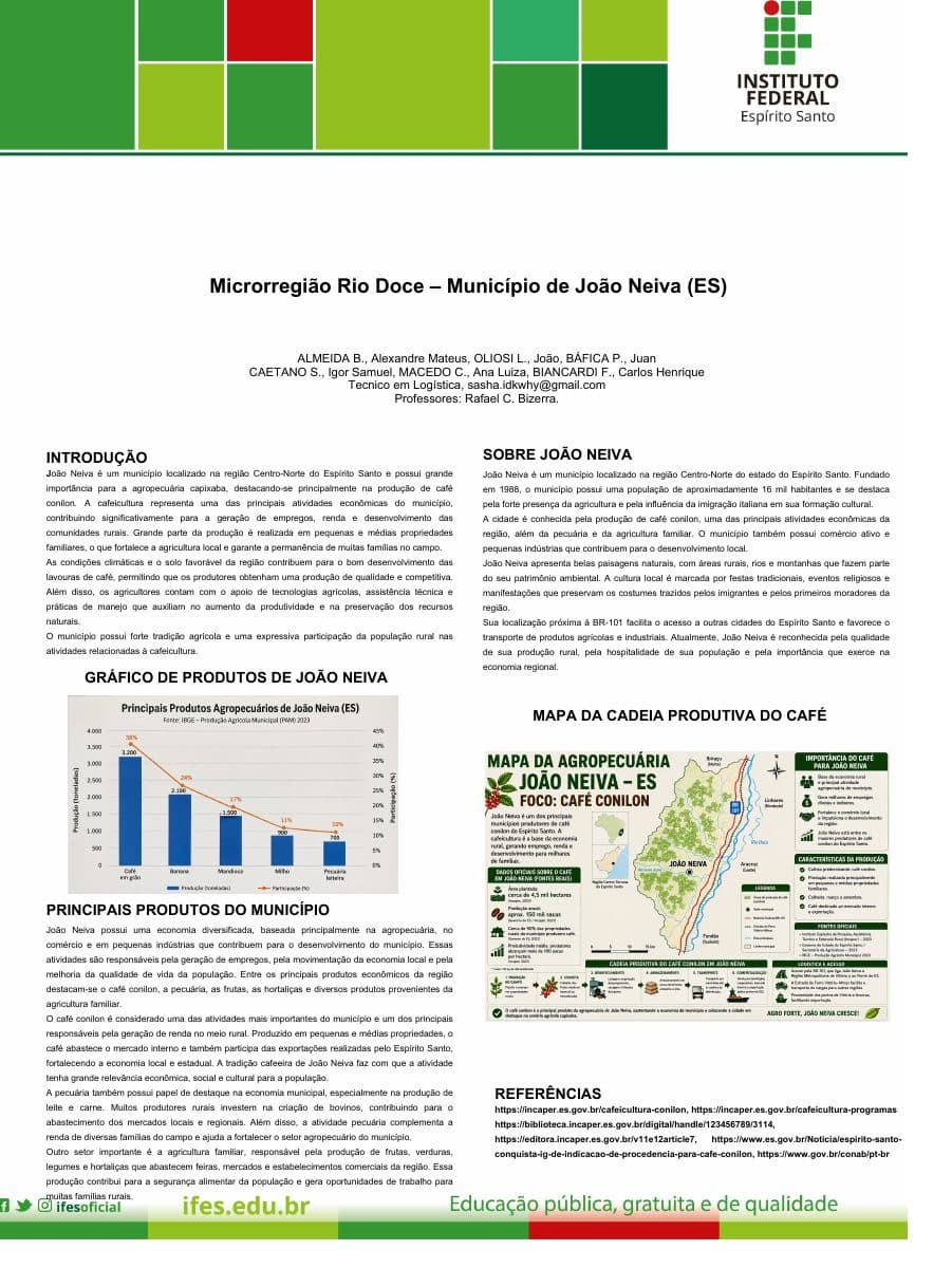 Capa do banner "Microrregião Rio Doce: João Neiva"
