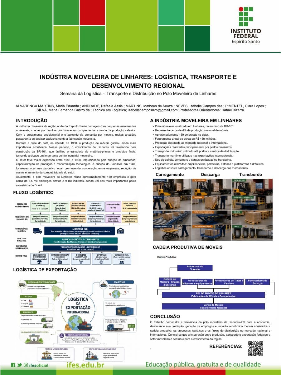 Capa do banner "Indústria Moveleira de Linhares: Logística e Desenvolvimento"