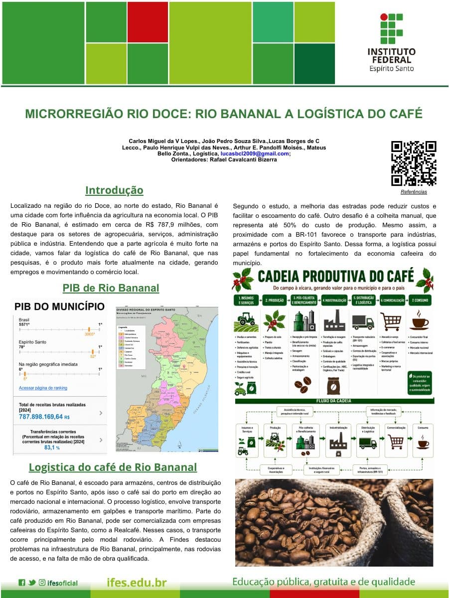 Capa do banner "Rio Bananal: a Logística do Café"