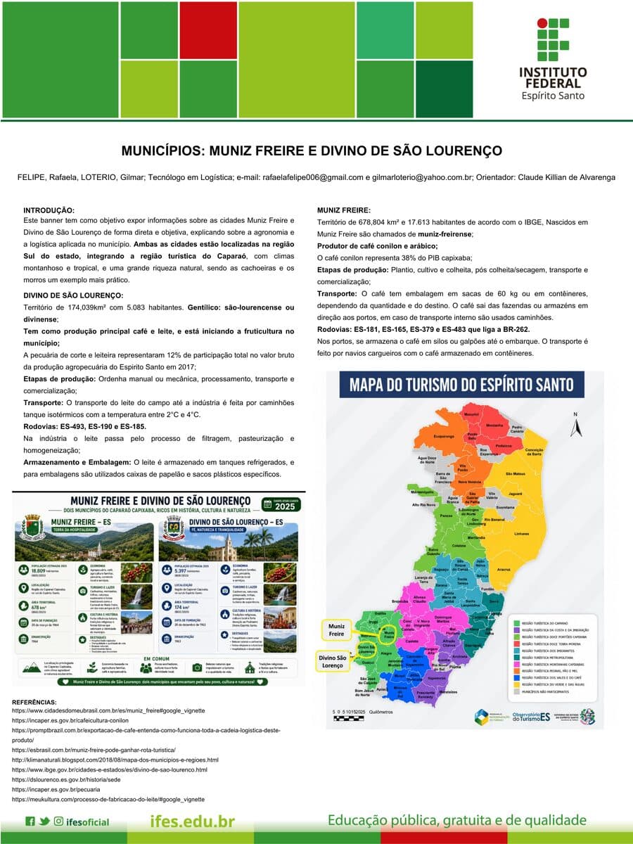 Capa do banner "Muniz Freire e Divino de São Lourenço"