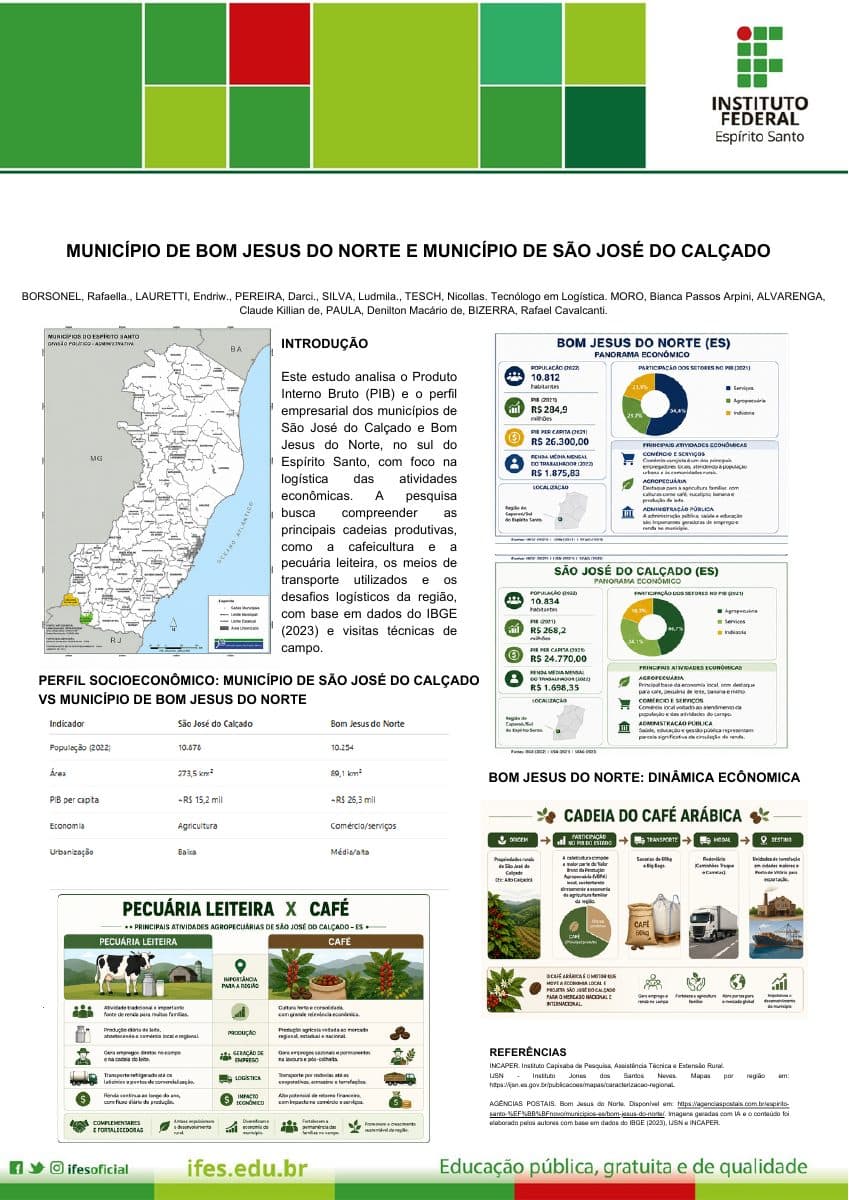 Capa do banner "Bom Jesus do Norte e São José do Calçado"