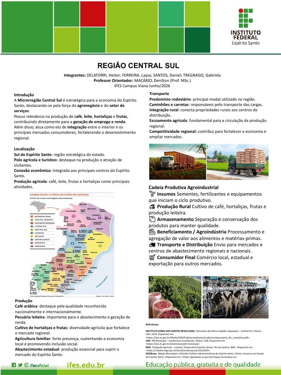 Capa do banner "Região Central Sul Capixaba"