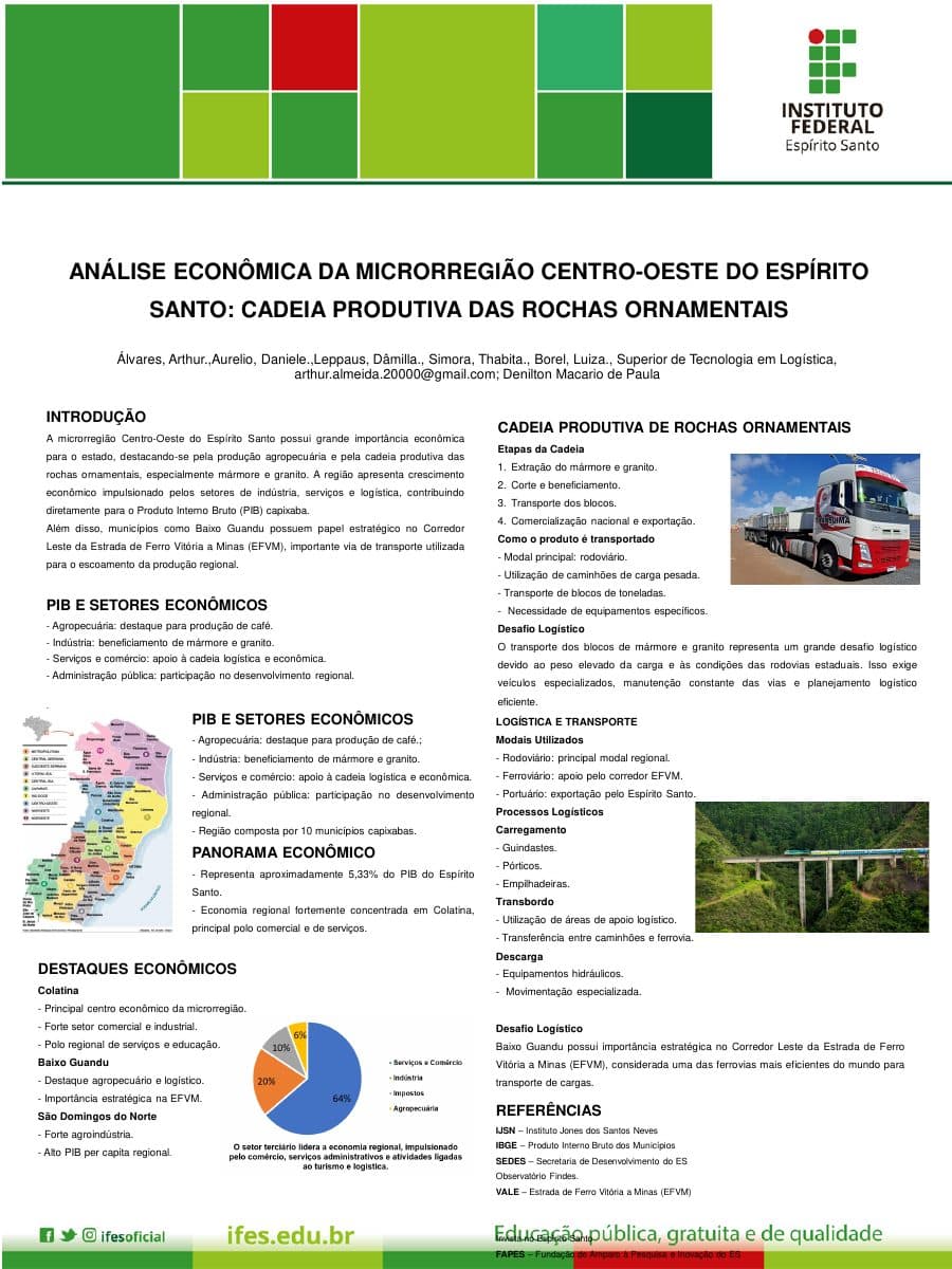 Capa do banner "Microrregião Centro-Oeste: Cadeia Produtiva das Rochas Ornamentais"